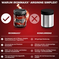 Arginin Simplex 1600
