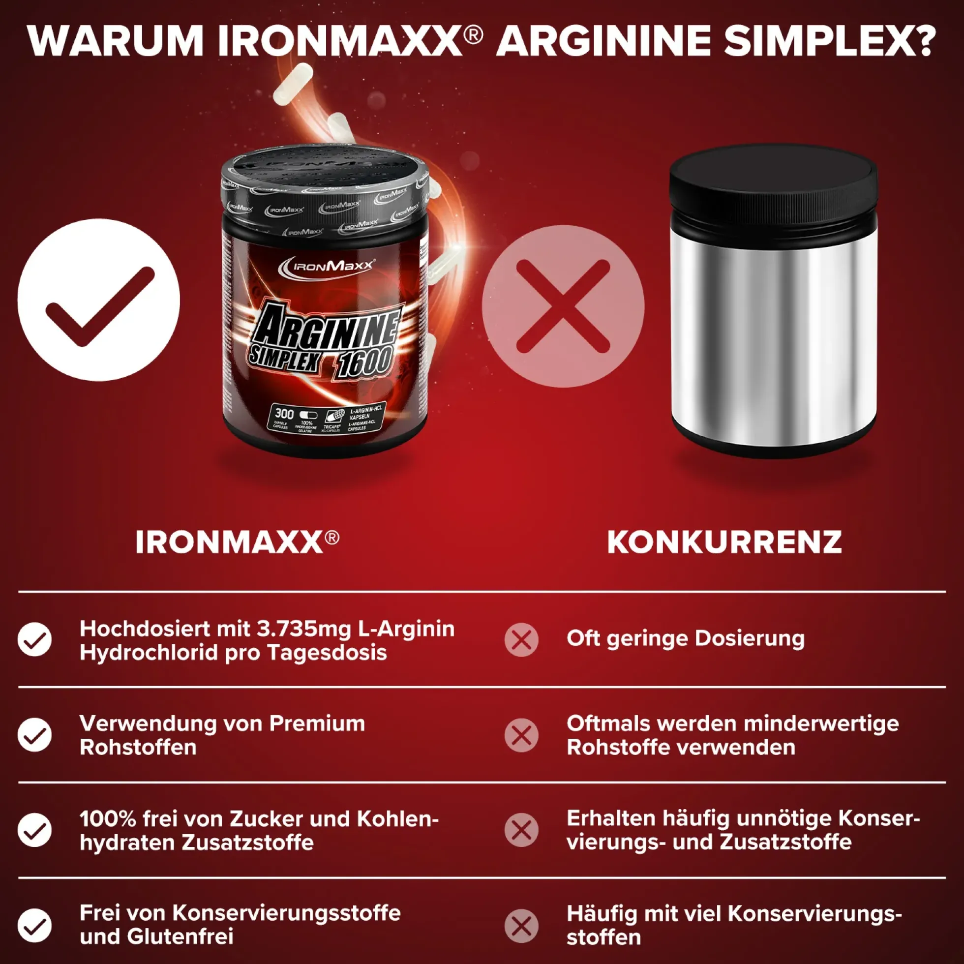 Arginin Simplex 1600