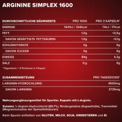 Arginin Simplex 1600