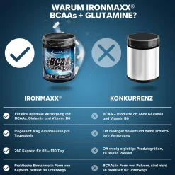 BCAAs + Glutamin 1200