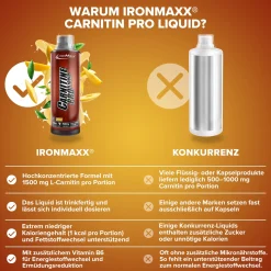 Carnitine Pro Liquid (500ml)