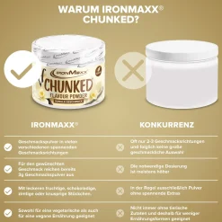 Chunked (150g)