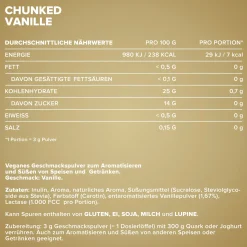 Chunked (150g)