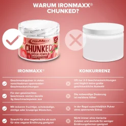 Chunked (150g)