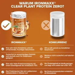 Clear Plant Protein ZERO (400g)