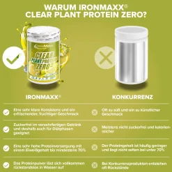 Clear Plant Protein ZERO (400g)