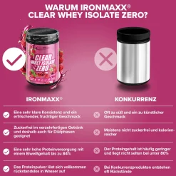 Clear Whey Isolate ZERO (400g)