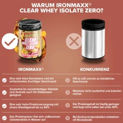 Clear Whey Isolate ZERO (400g)