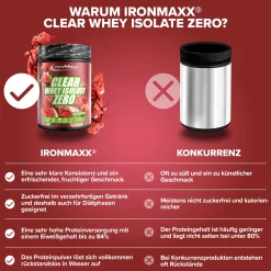 Clear Whey Isolate ZERO (400g)