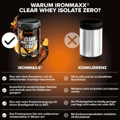 Clear Whey Isolate ZERO (400g)