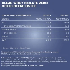 Clear Whey Isolate ZERO (400g)