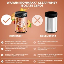 Clear Whey Isolate ZERO (400g)