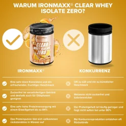 Clear Whey Isolate ZERO (400g)