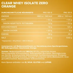 Clear Whey Isolate ZERO (400g)