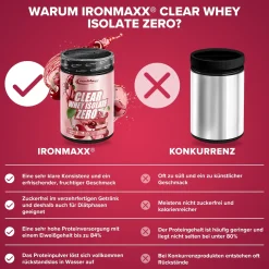 Clear Whey Isolate ZERO (400g)