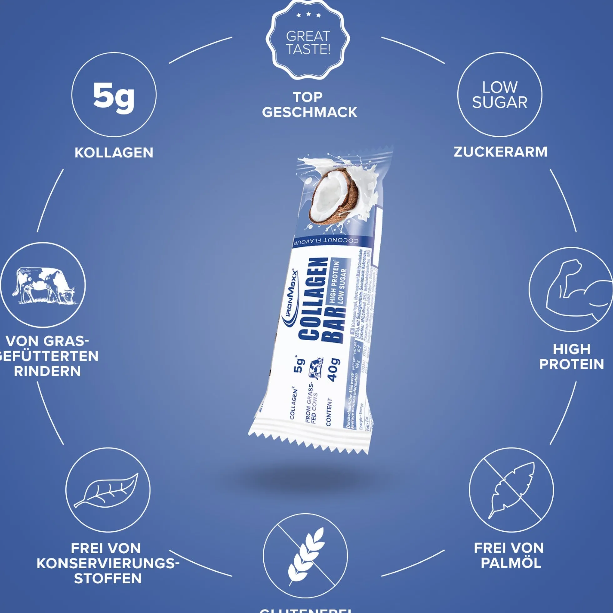 Collagen Bar (12x40g)