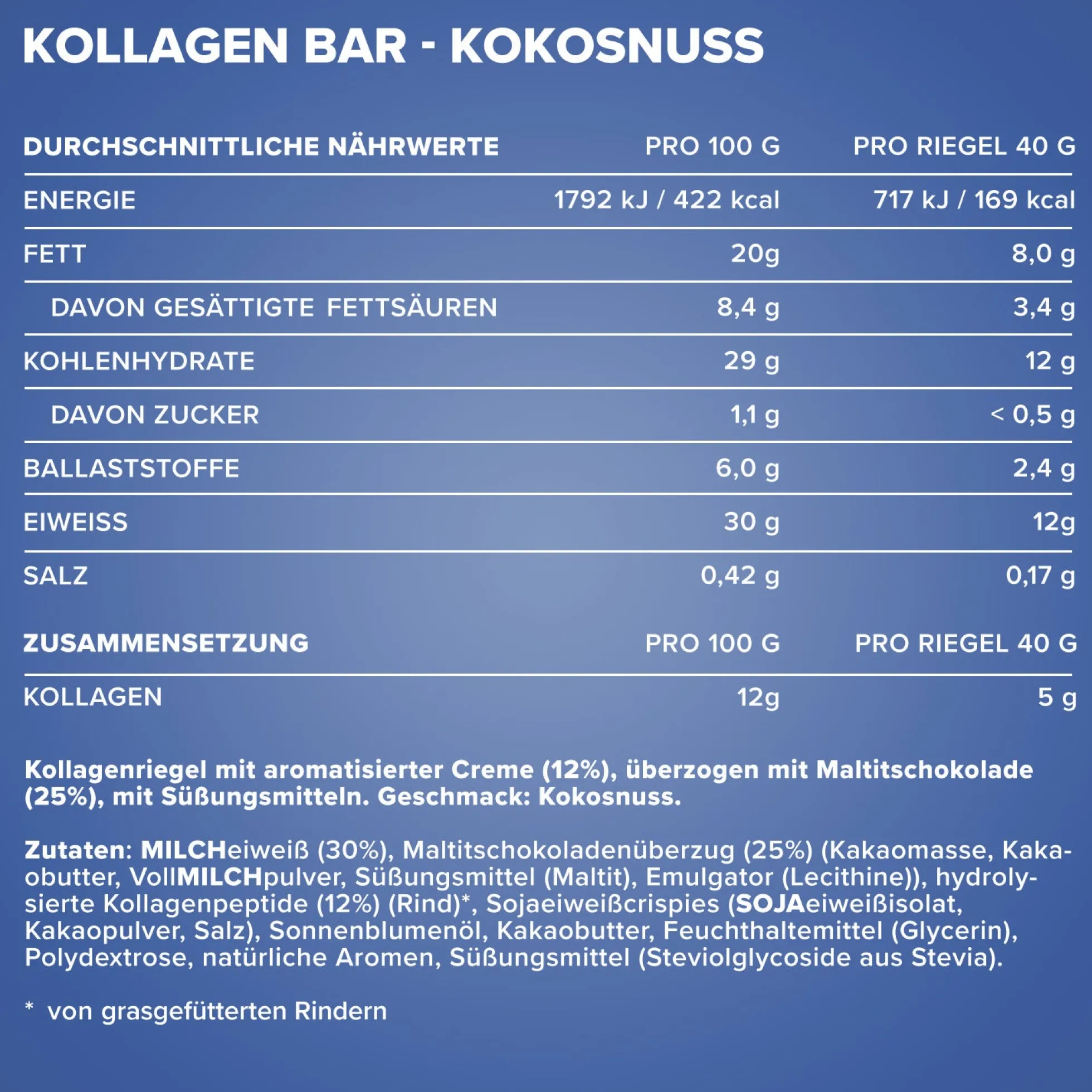 Collagen Bar (12x40g)