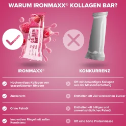 Collagen Bar (12x40g)