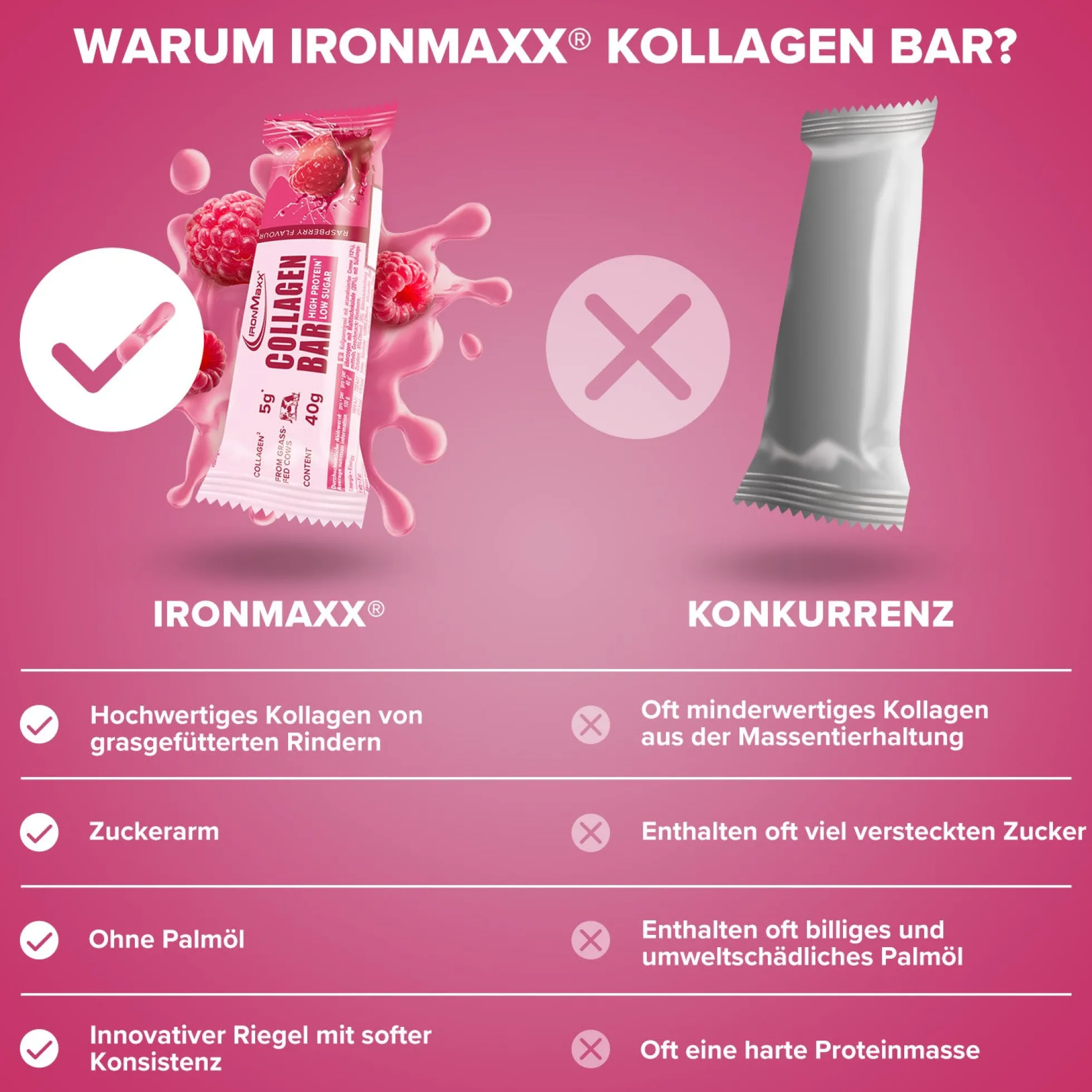 Collagen Bar (12x40g)