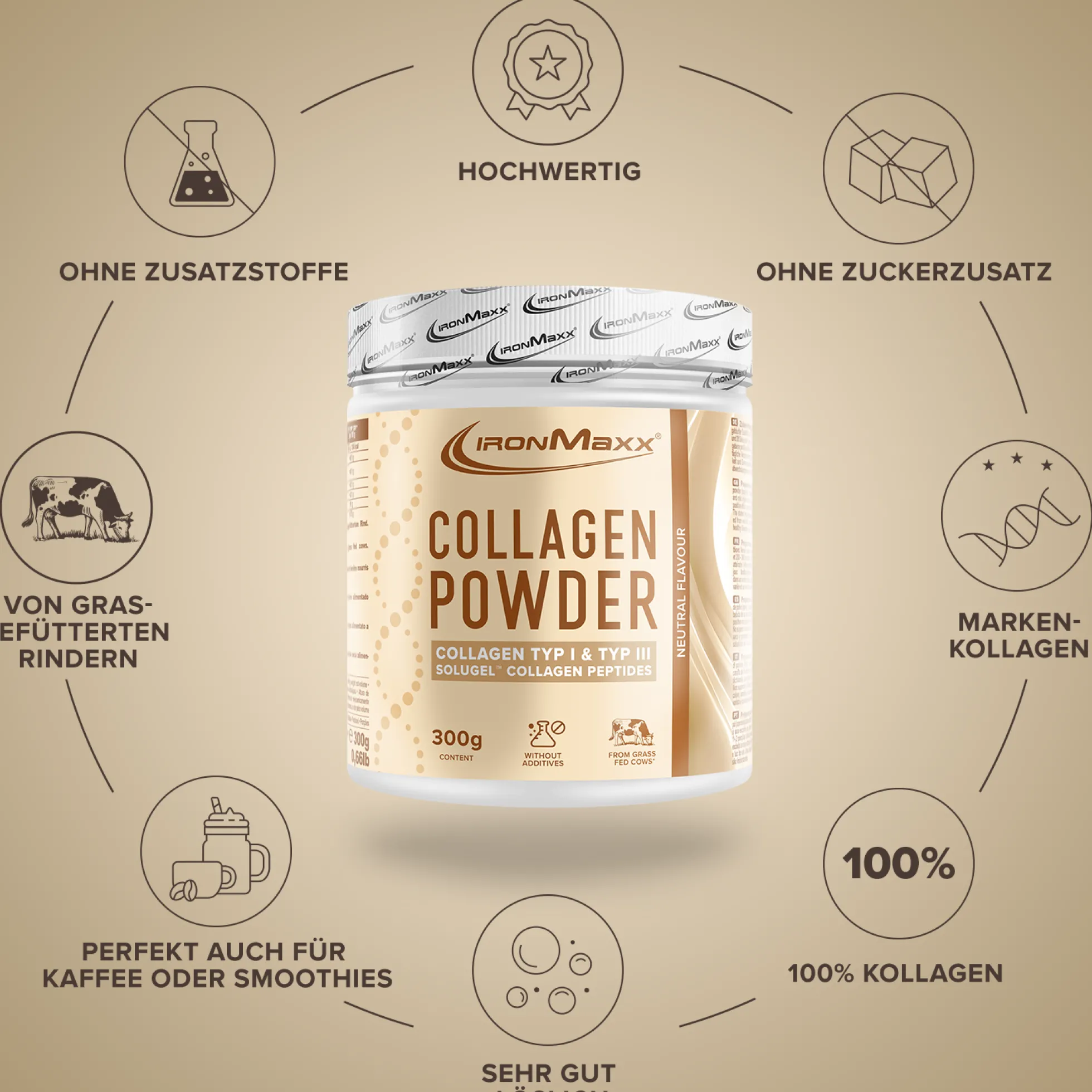 Collagen Powder (300g)