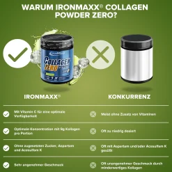 Collagen Powder Zero (250g)