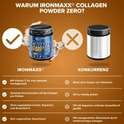 Collagen Powder Zero (250g)