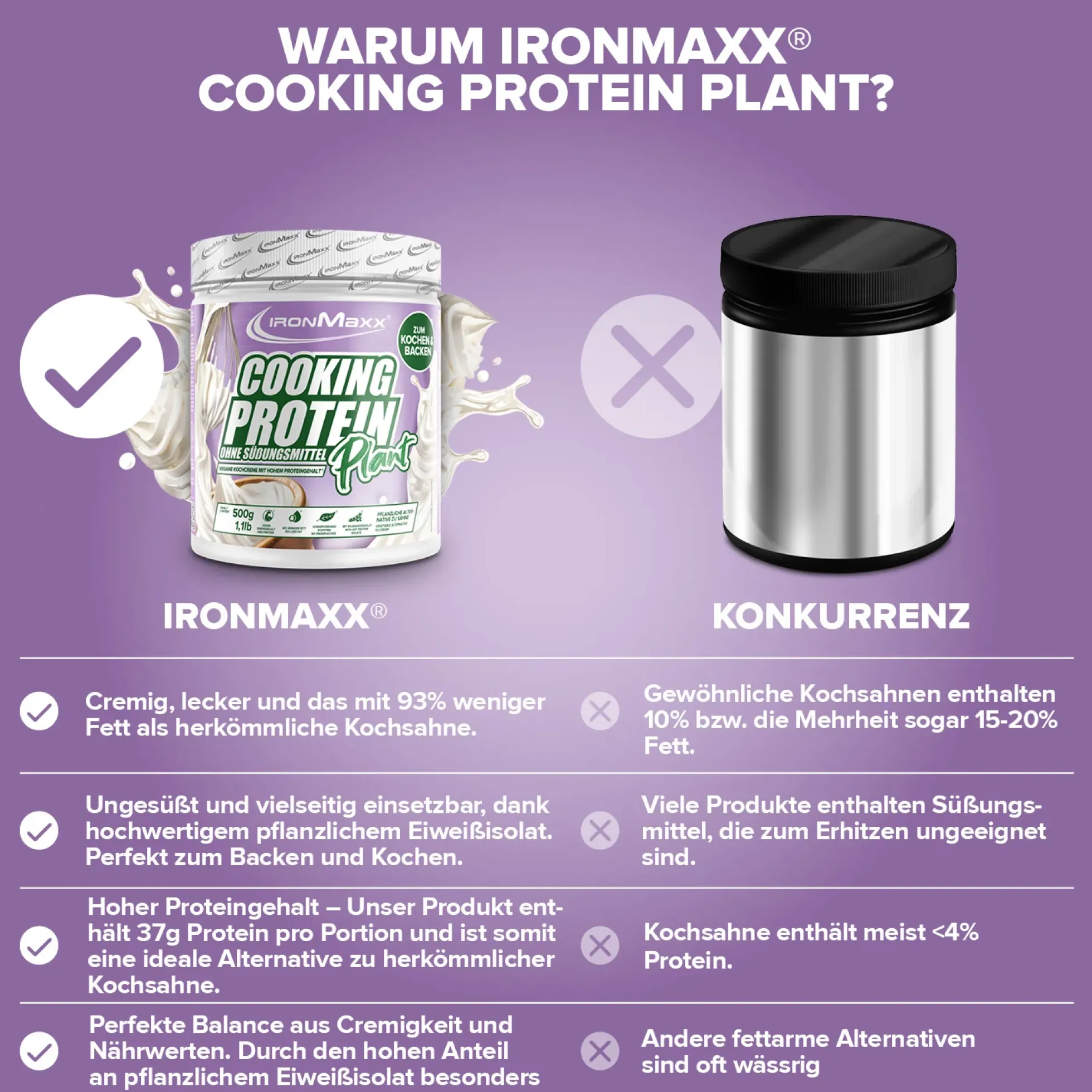 Cooking Protein Plant (500g)