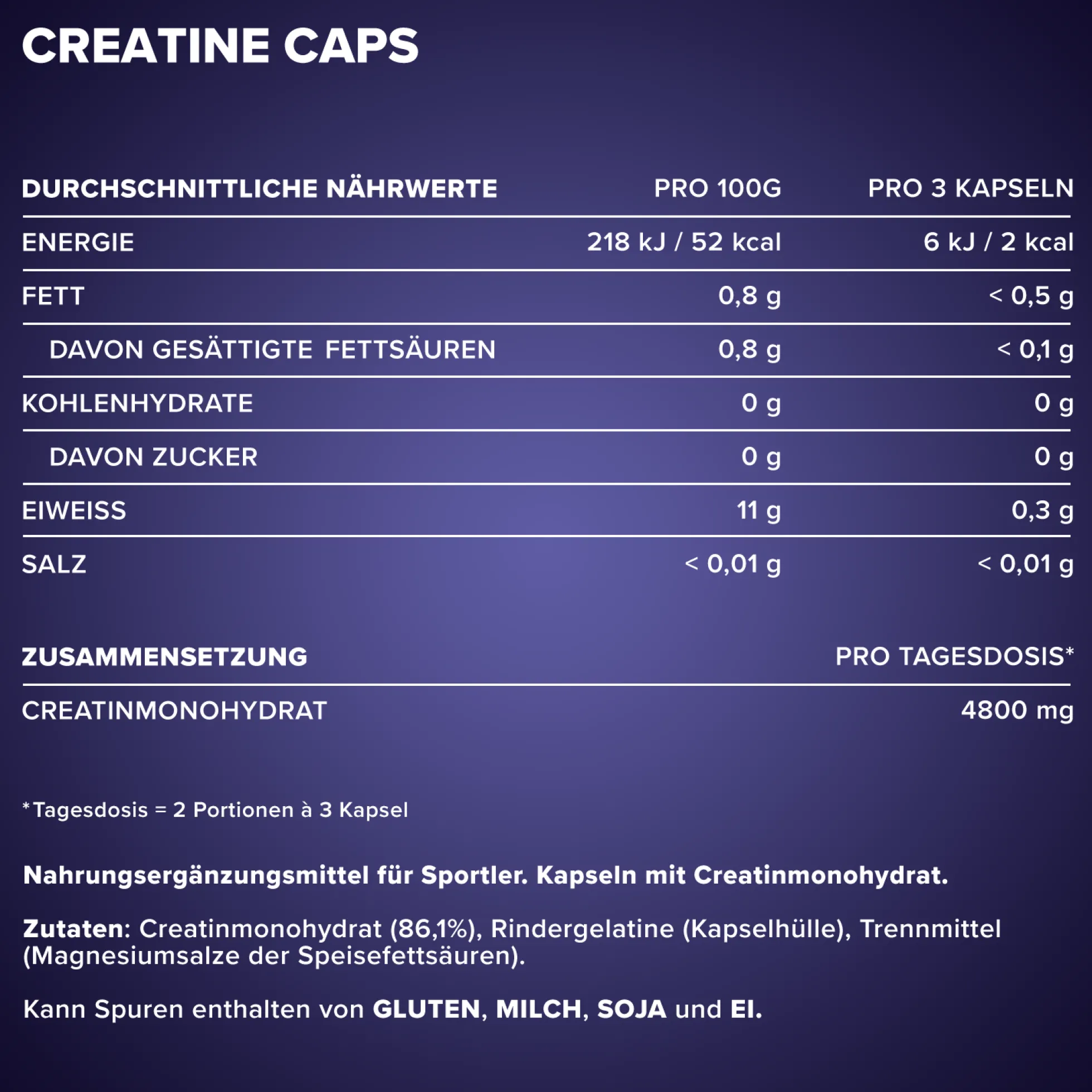 Creatine Caps Monohydrat