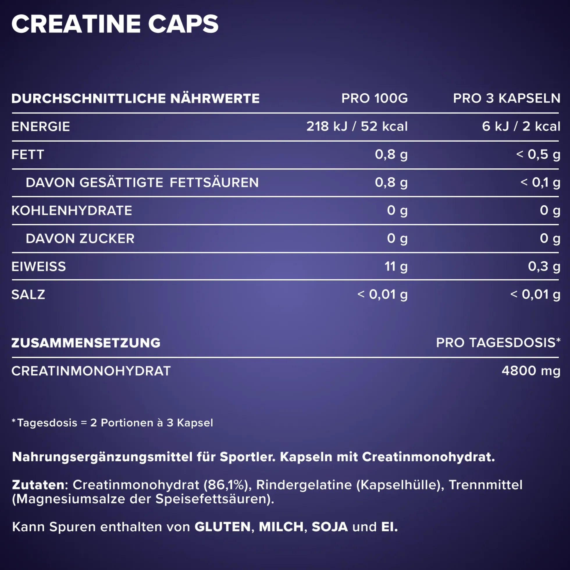 Creatine Caps Monohydrat