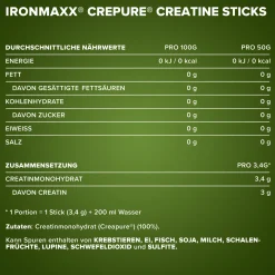 Creatine Creapure® Sticks (30x3,4g)