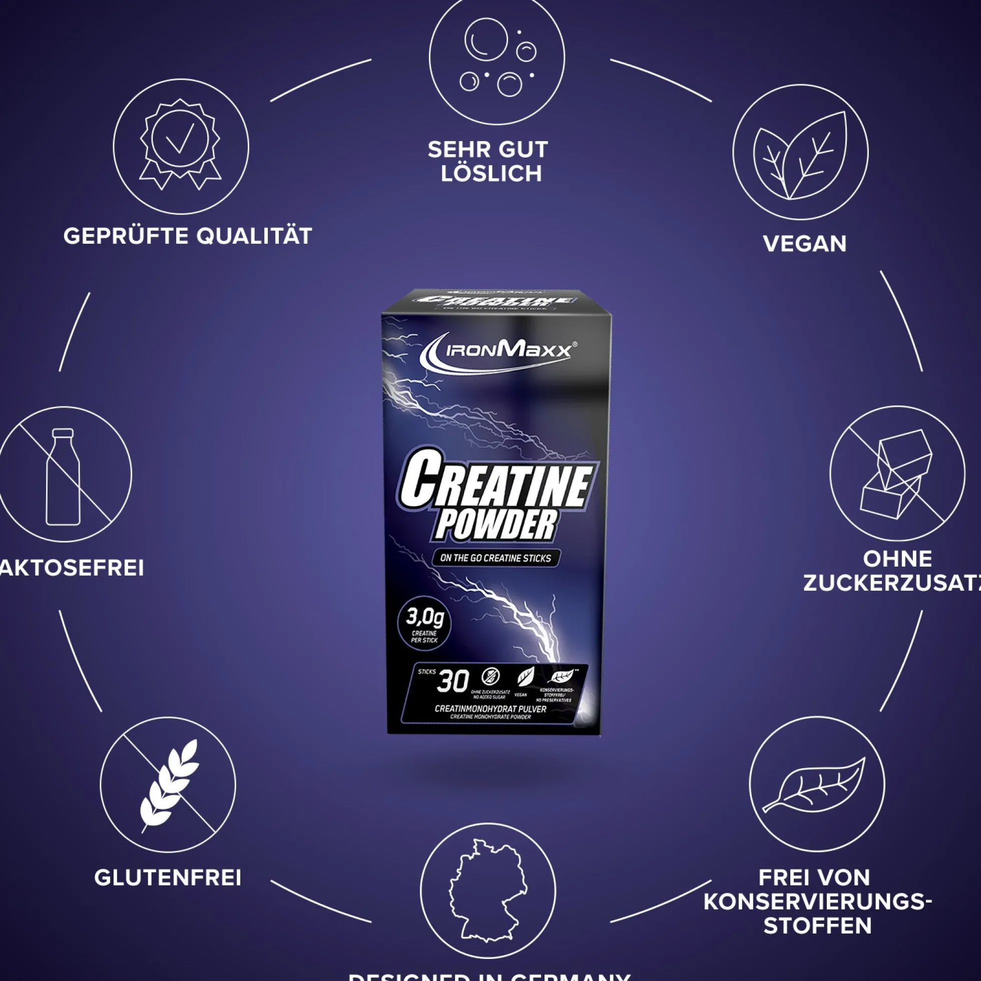 Creatine Monohydrate Sticks (30x3,4g)