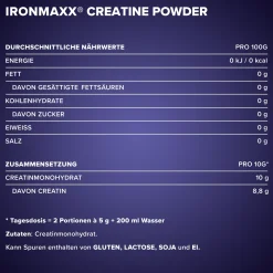 Creatine Powder Monohydrat (750g)