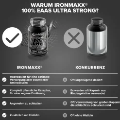 100% EAAs Ultra Strong