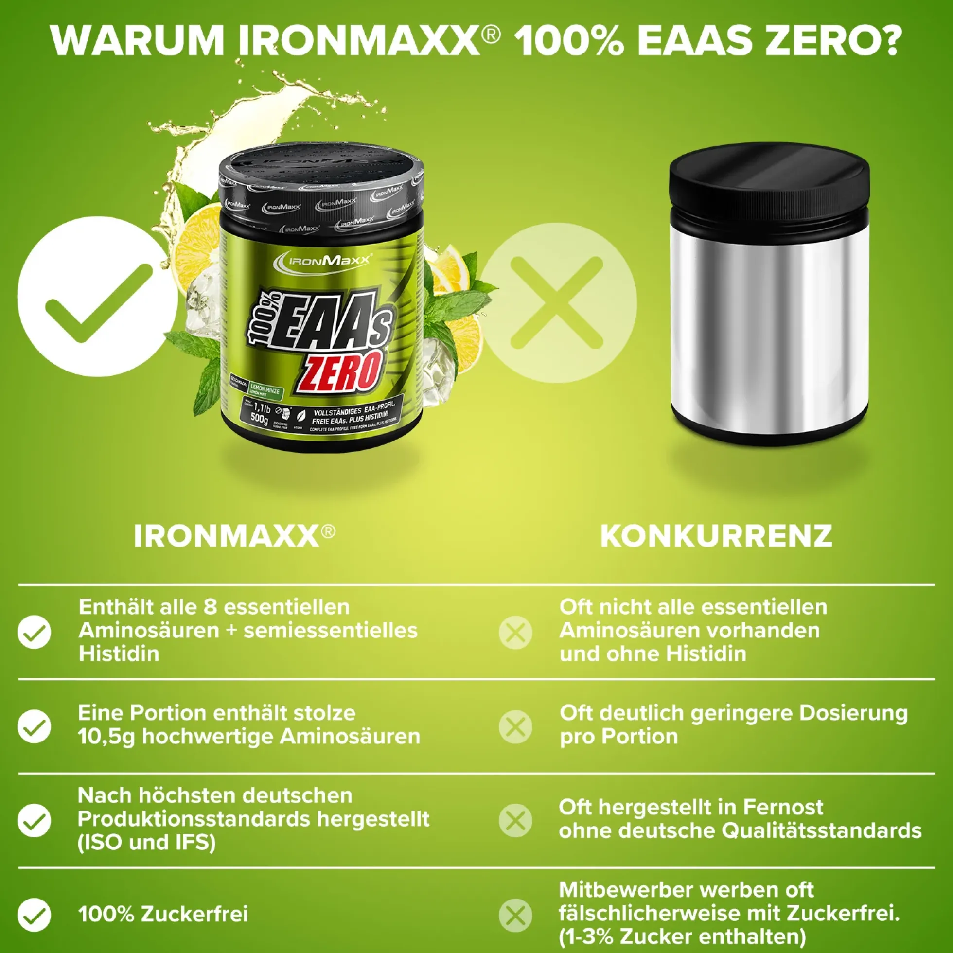 100% EAAs Zero (500g)