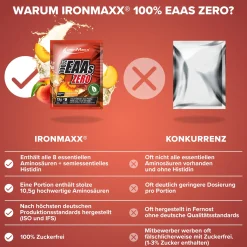 100% EAAs Zero (15g)