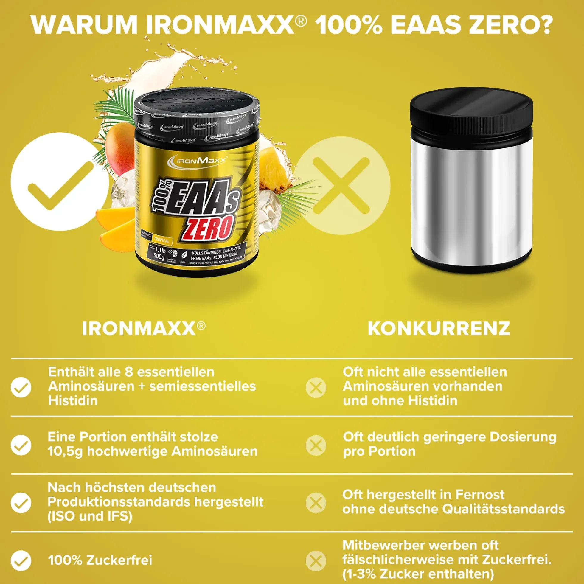 100% EAAs Zero (500g)