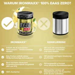 100% EAAs Zero (500g)