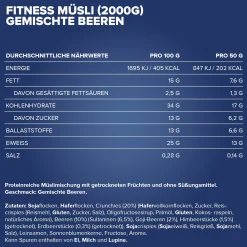 Fitness Müsli (2000g)