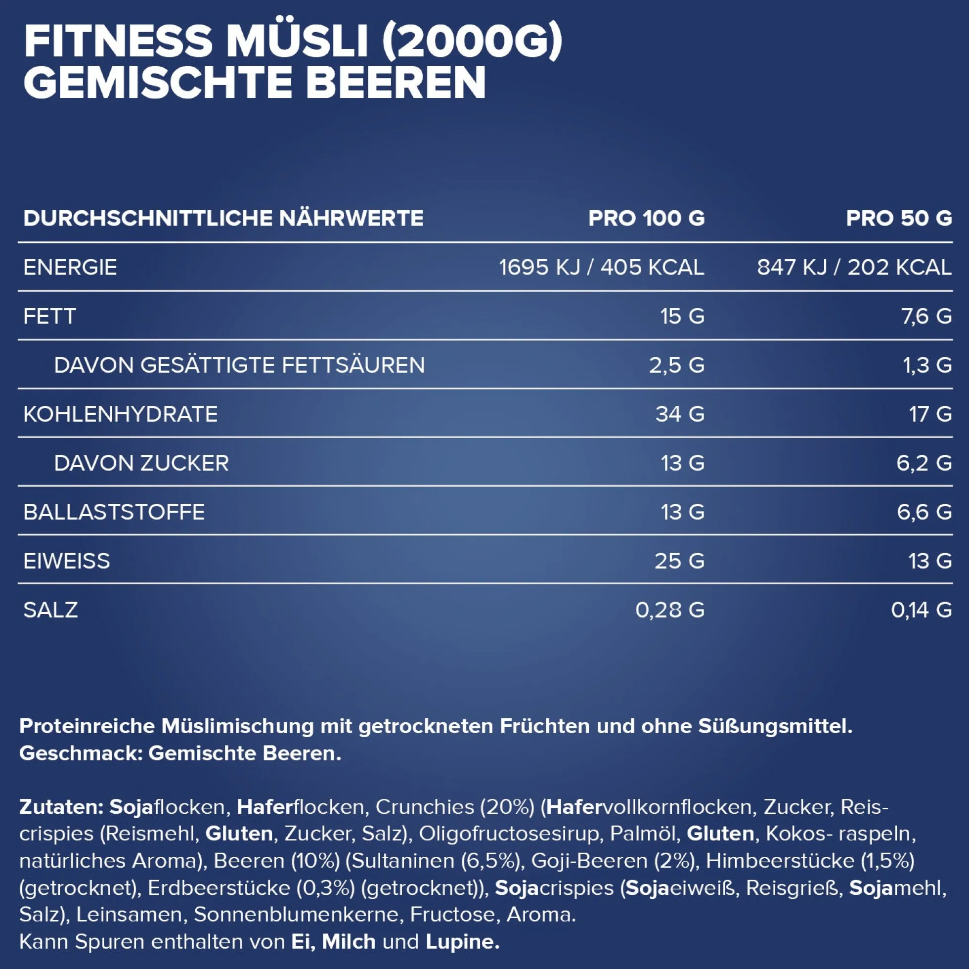 Fitness Müsli (2000g)