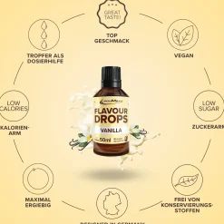 Flavour Drops (50ml)