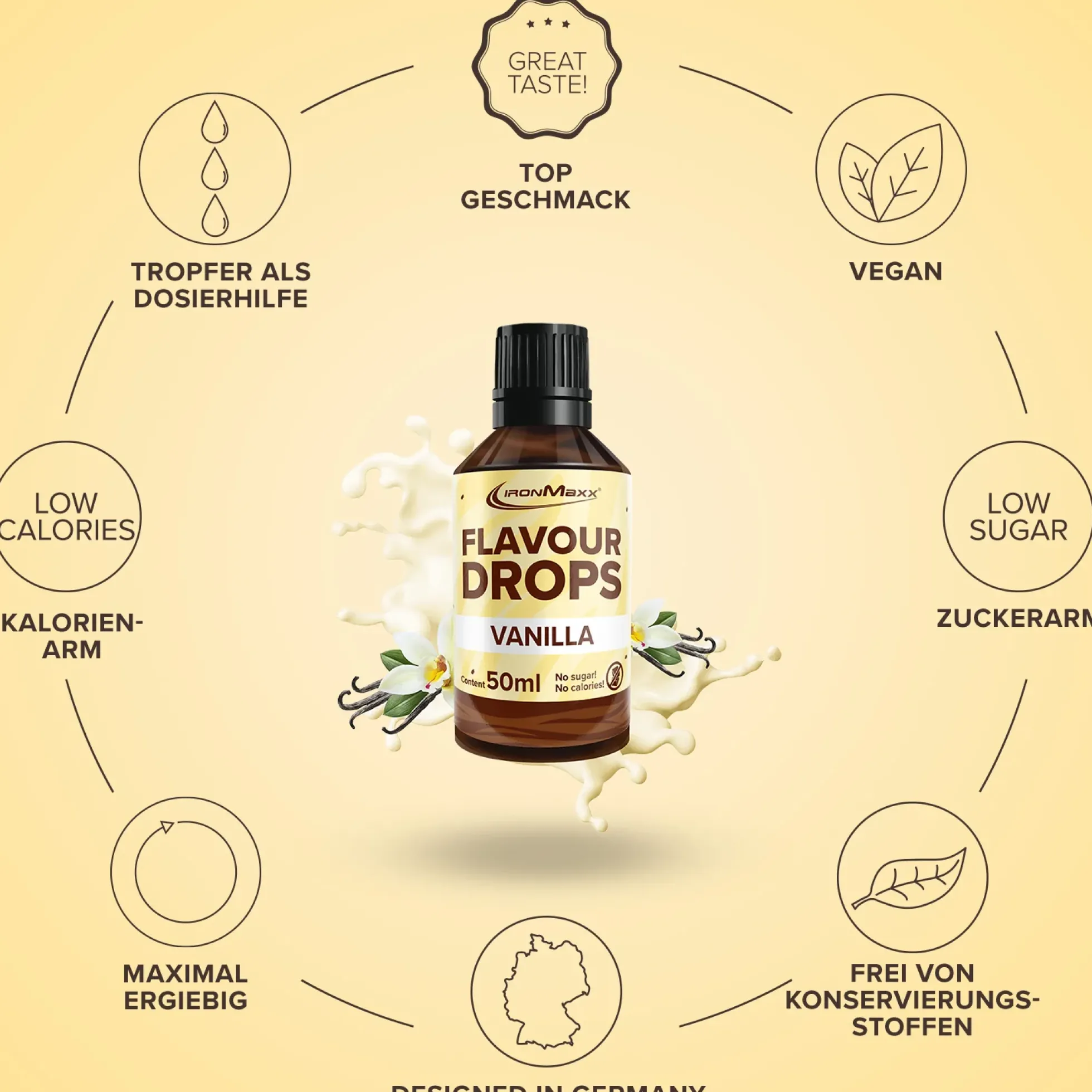 Flavour Drops (50ml)