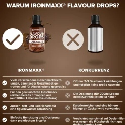 Flavour Drops (50ml)