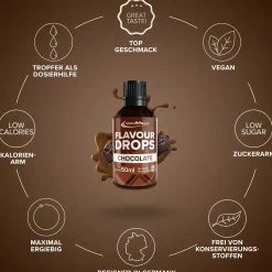 Flavour Drops (50ml)