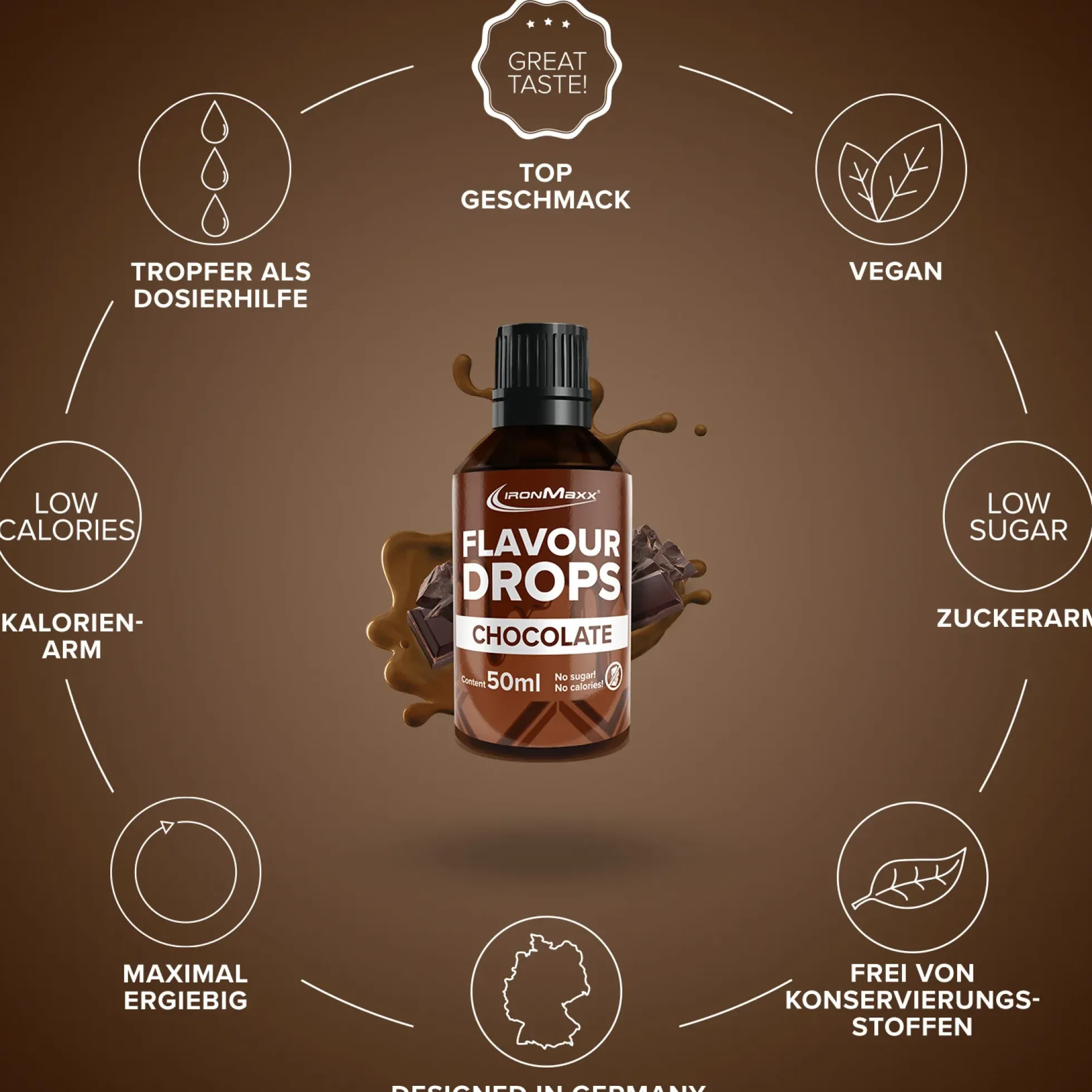 Flavour Drops (50ml)