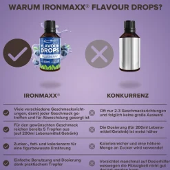 Flavour Drops (50ml)