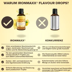 Flavour Drops (50ml)