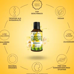 Flavour Drops (50ml)