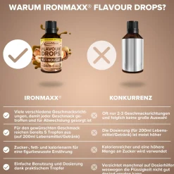 Flavour Drops (50ml)