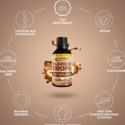 Flavour Drops (50ml)