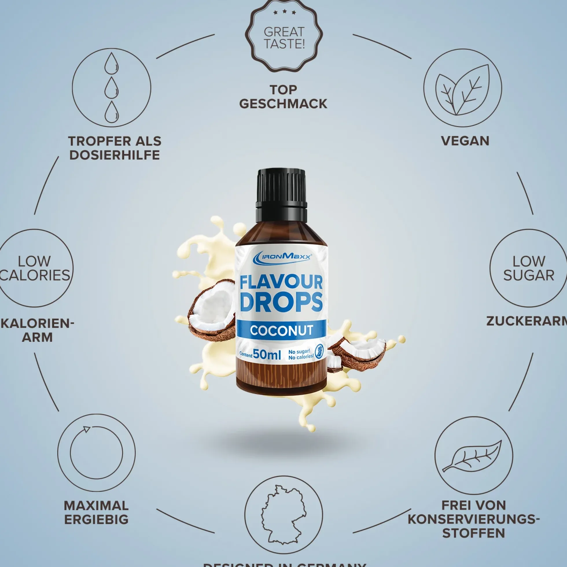 Flavour Drops (50ml)